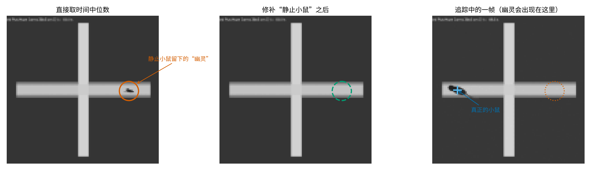 幽灵修补
